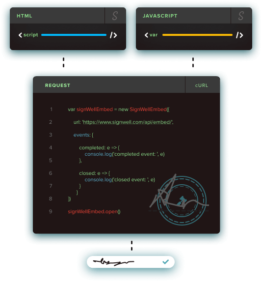E-signature editor